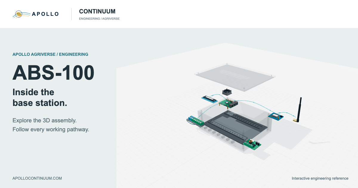 Apollo Continuum / ABS-100 — official platform preview