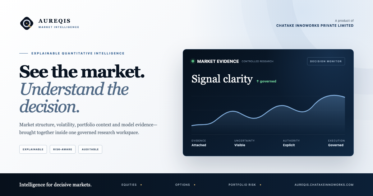 Aureqis — official platform preview